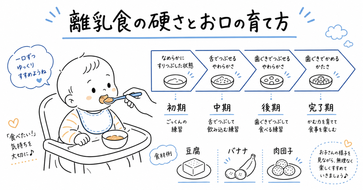 離乳食の丸飲みが心配？食材の硬さ目安とお口の発達を促す進め方
