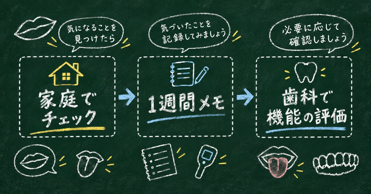 将来の歯並びと顎の発達を守る受診の目安と歯科医院の選び方